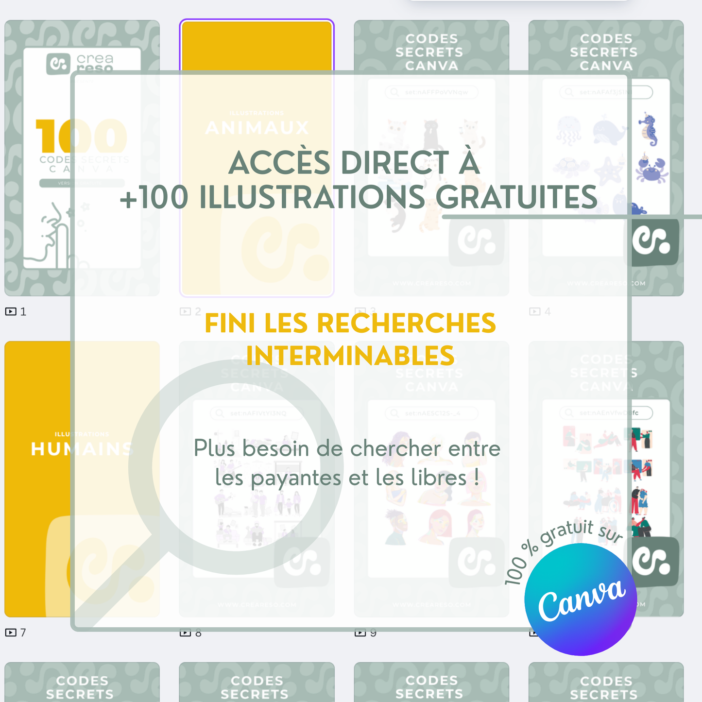 +100 codes secrets Canva