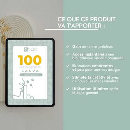 +100 codes secrets Canva