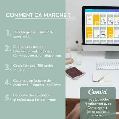 +100 codes secrets Canva